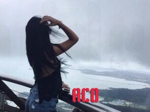 ACO