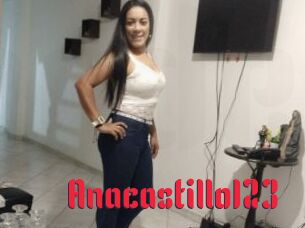 Anacastillo123 Video Extrait