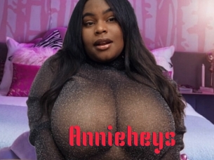Annieheys