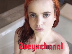 Zoeyxchanel
